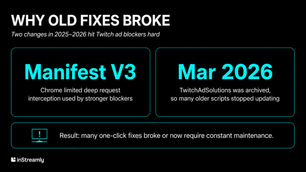 old fixes