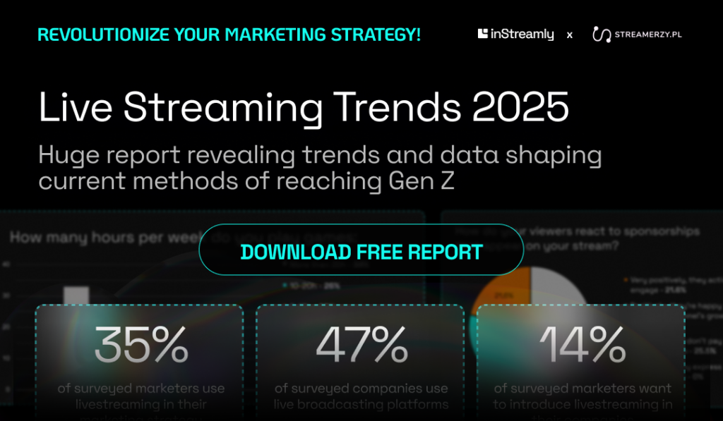 livestreaming trends 2025