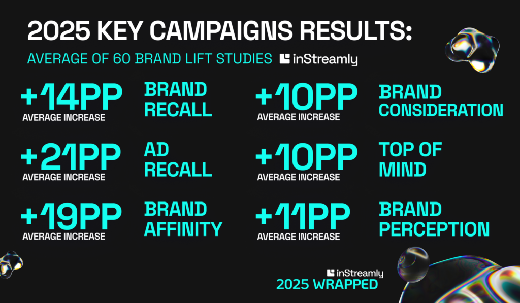 instreamly 2.0