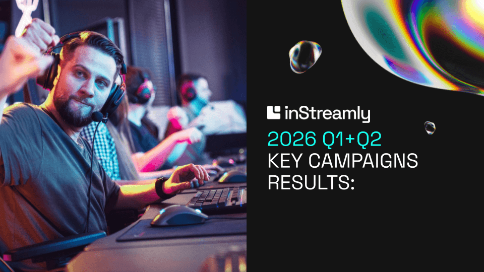 Q1-Q2 2026 Brand Lift Performance in inStreamly campaigns